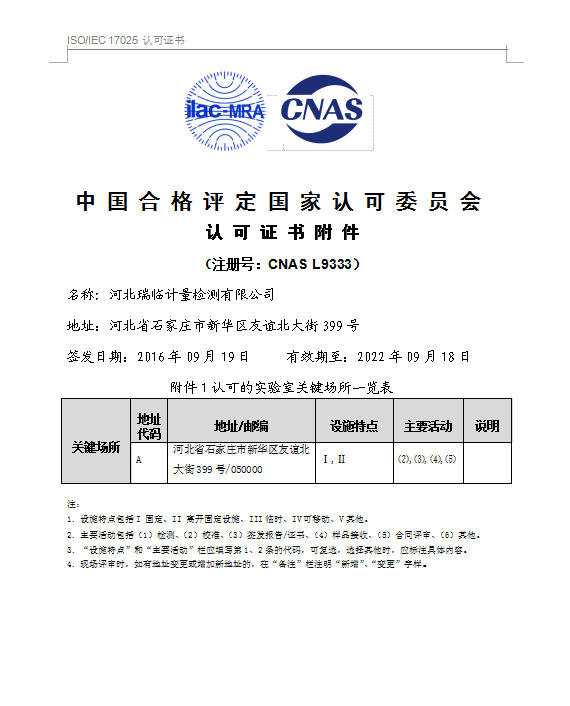 中國合格評定國家認可委員會-認可證書附件